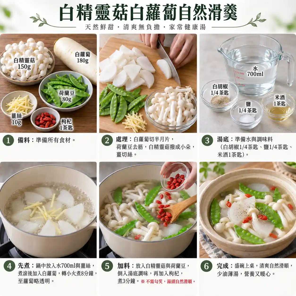 食譜教學圖