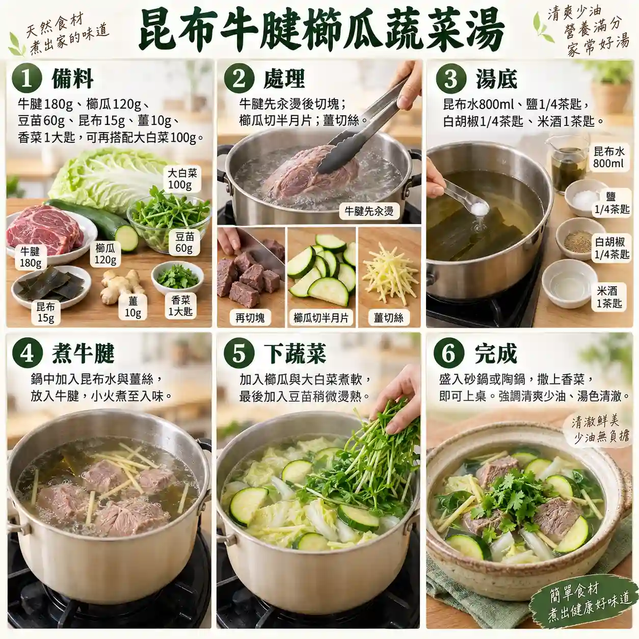食譜教學圖