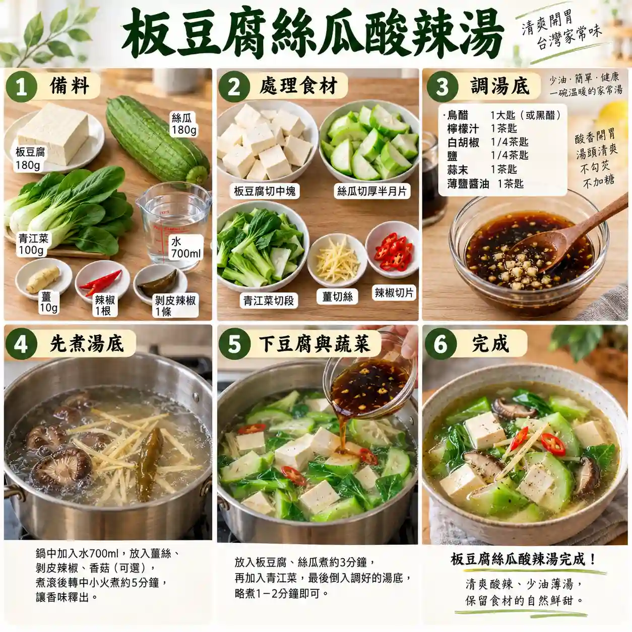 食譜教學圖
