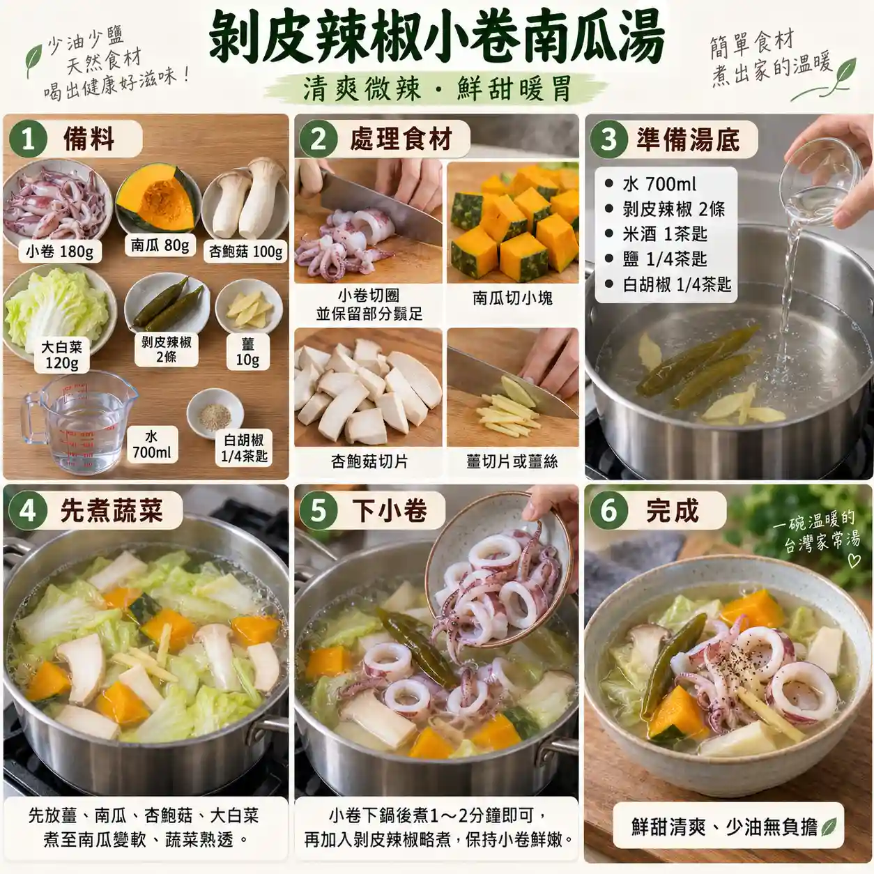 食譜教學圖