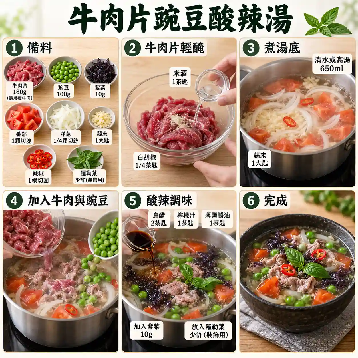食譜教學圖