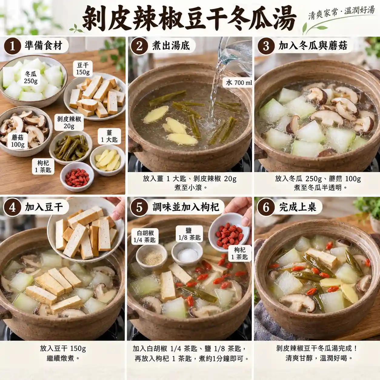食譜教學圖