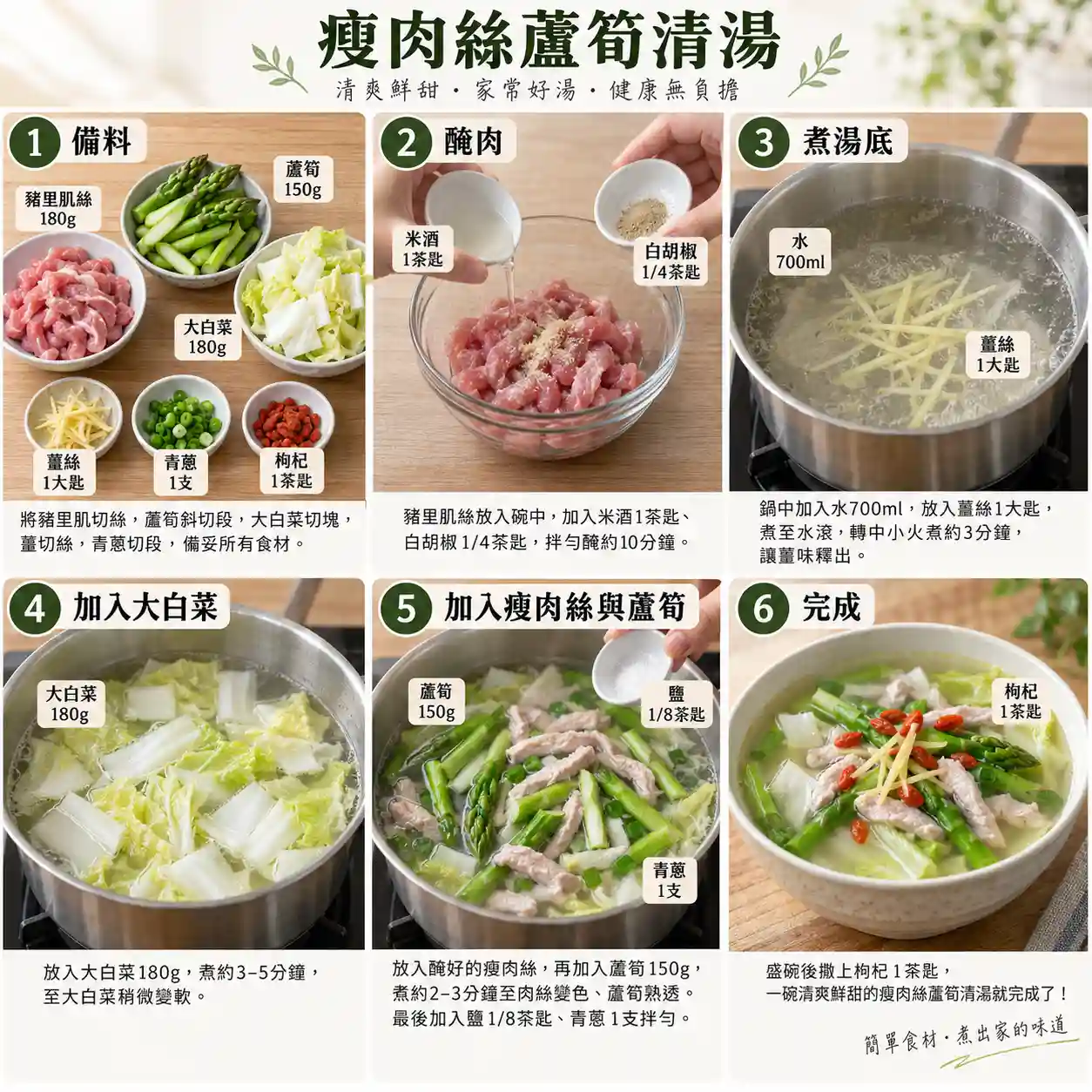 食譜教學圖