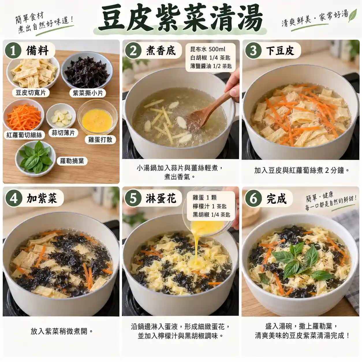 食譜教學圖