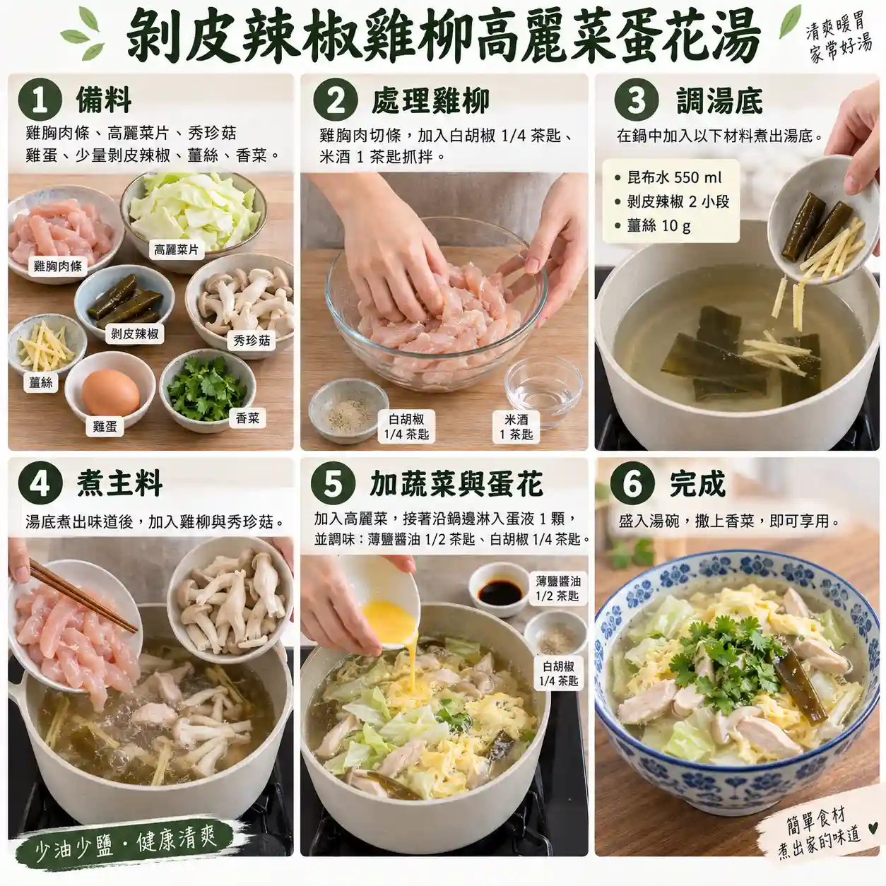 食譜教學圖