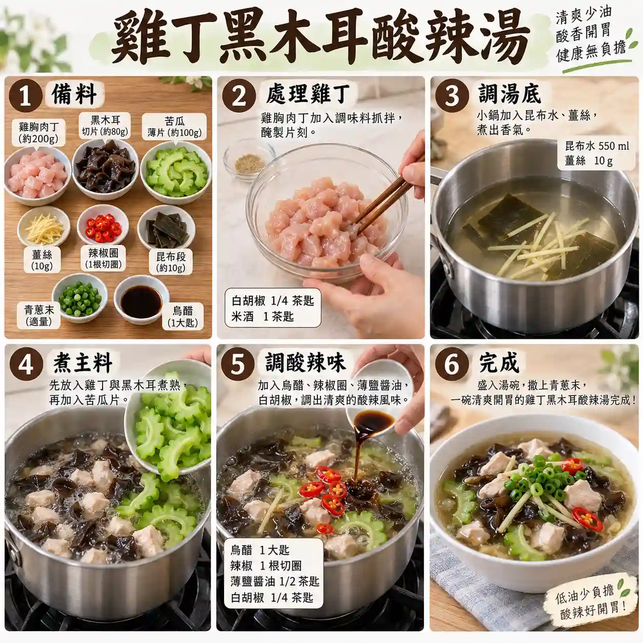 食譜教學圖