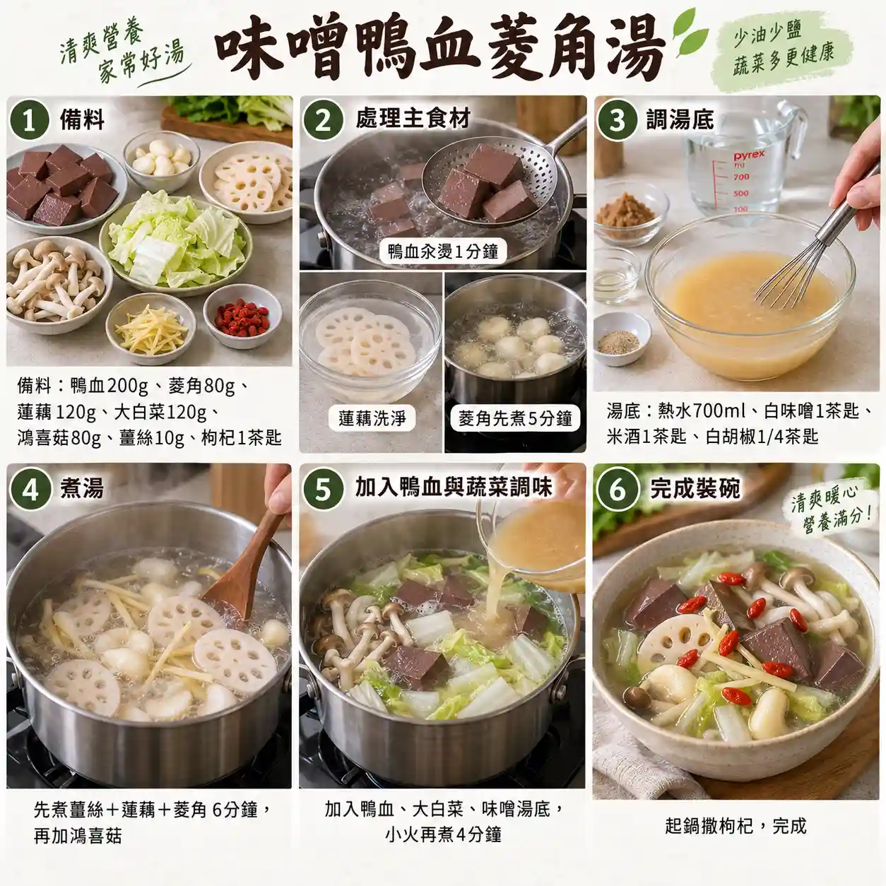 食譜教學圖