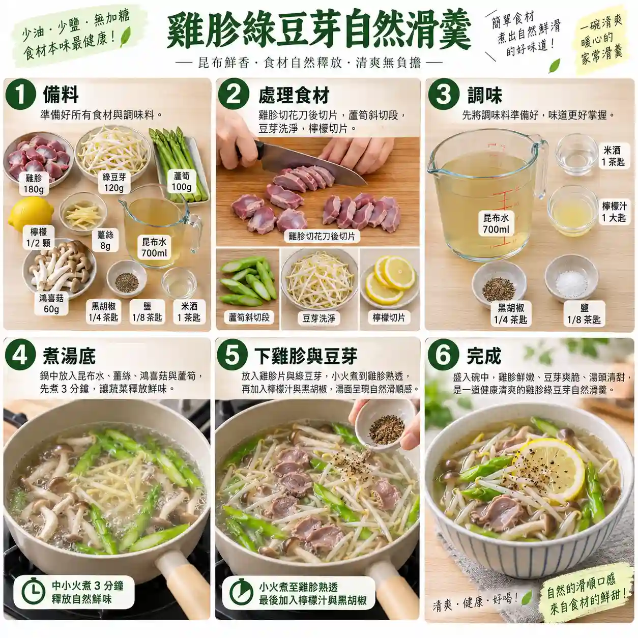 食譜教學圖