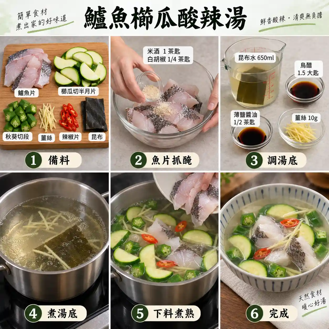 食譜教學圖