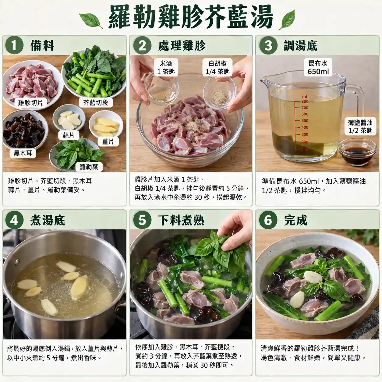 食譜教學圖