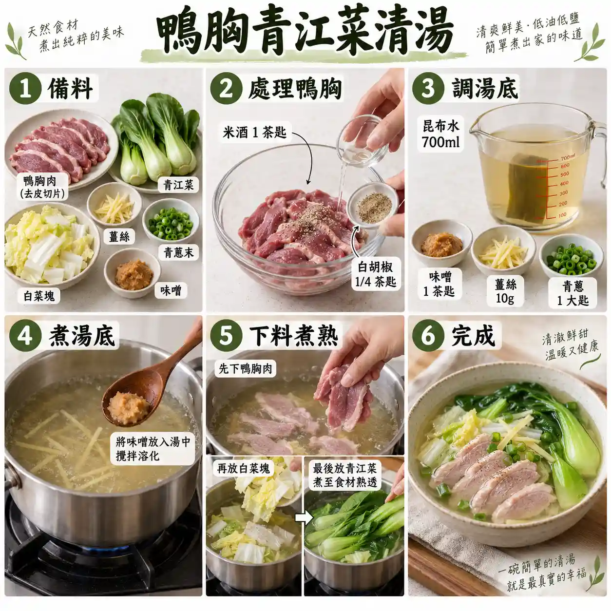 食譜教學圖