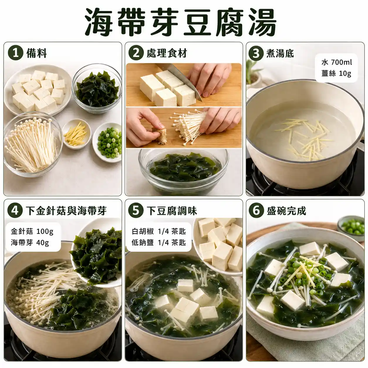 食譜教學圖
