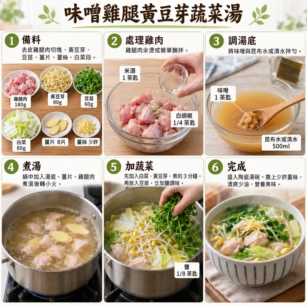 食譜教學圖