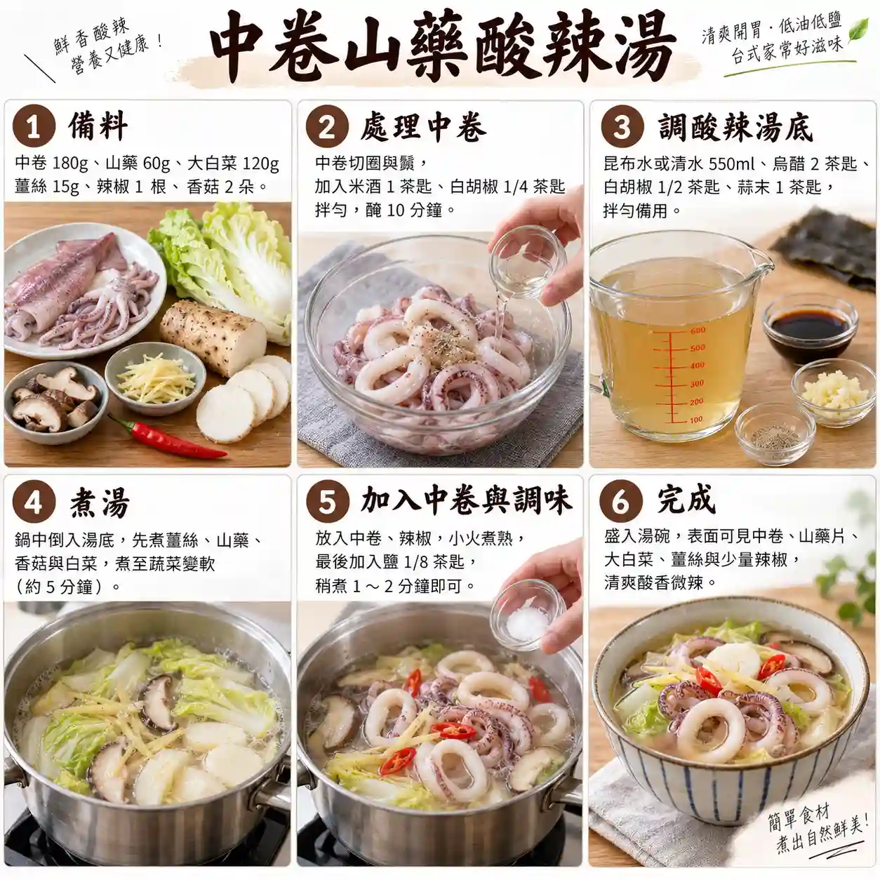 食譜教學圖