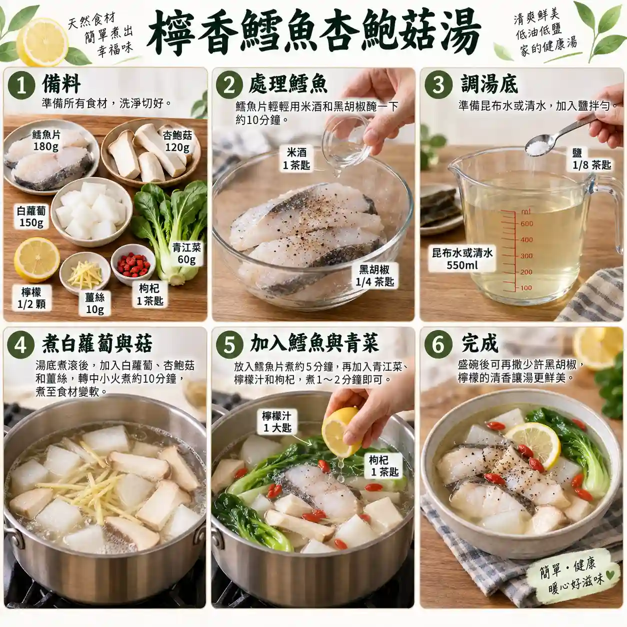 食譜教學圖