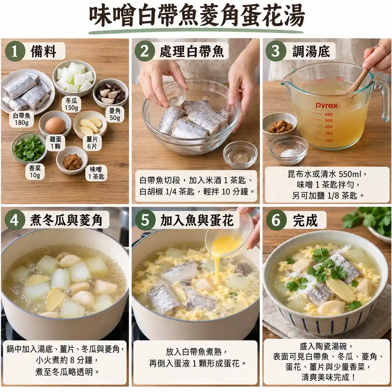 食譜教學圖