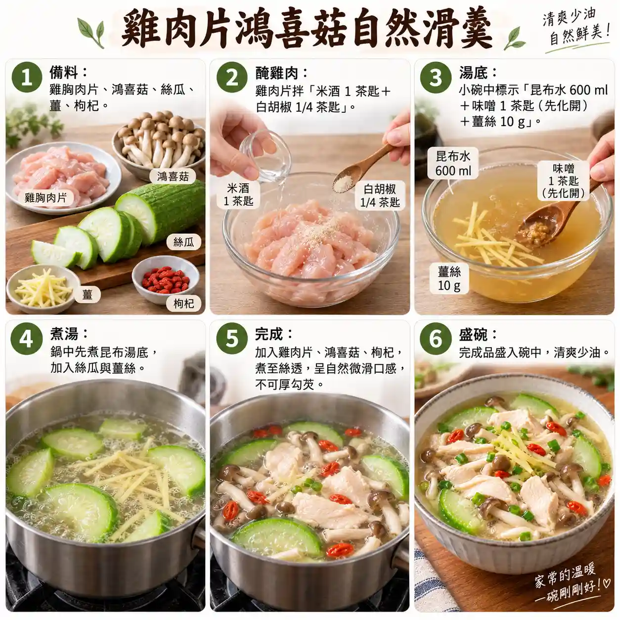 食譜教學圖
