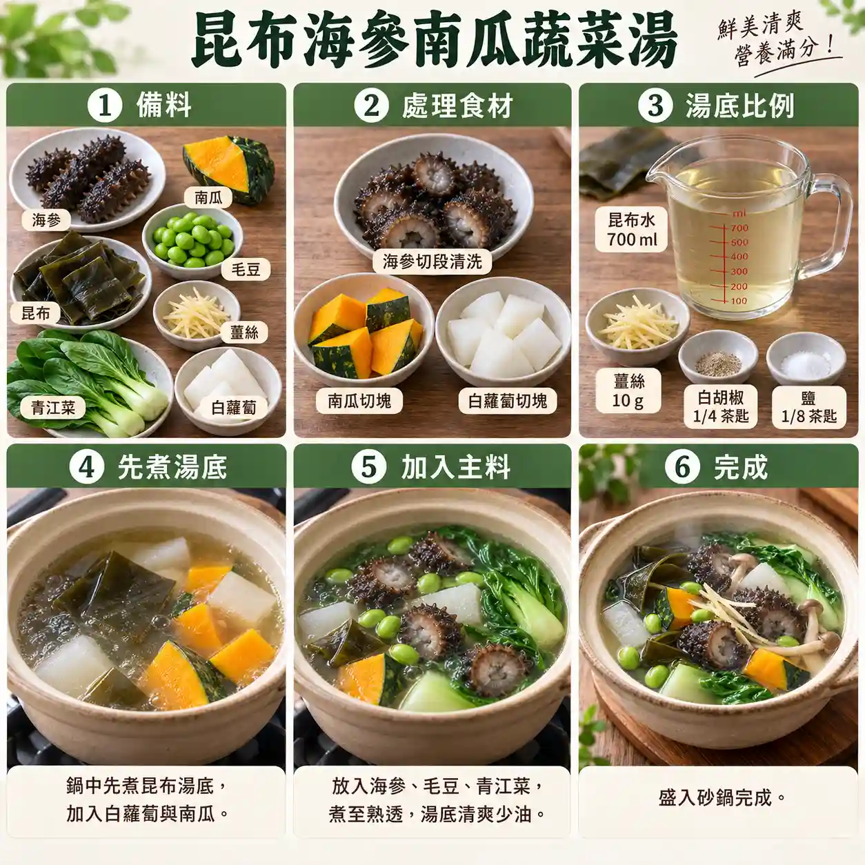 食譜教學圖