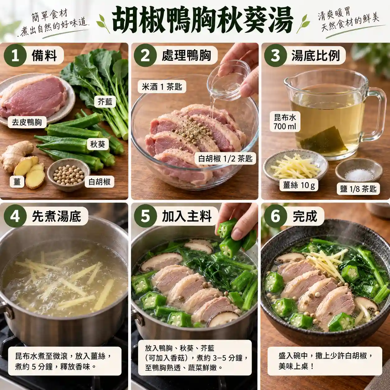 食譜教學圖