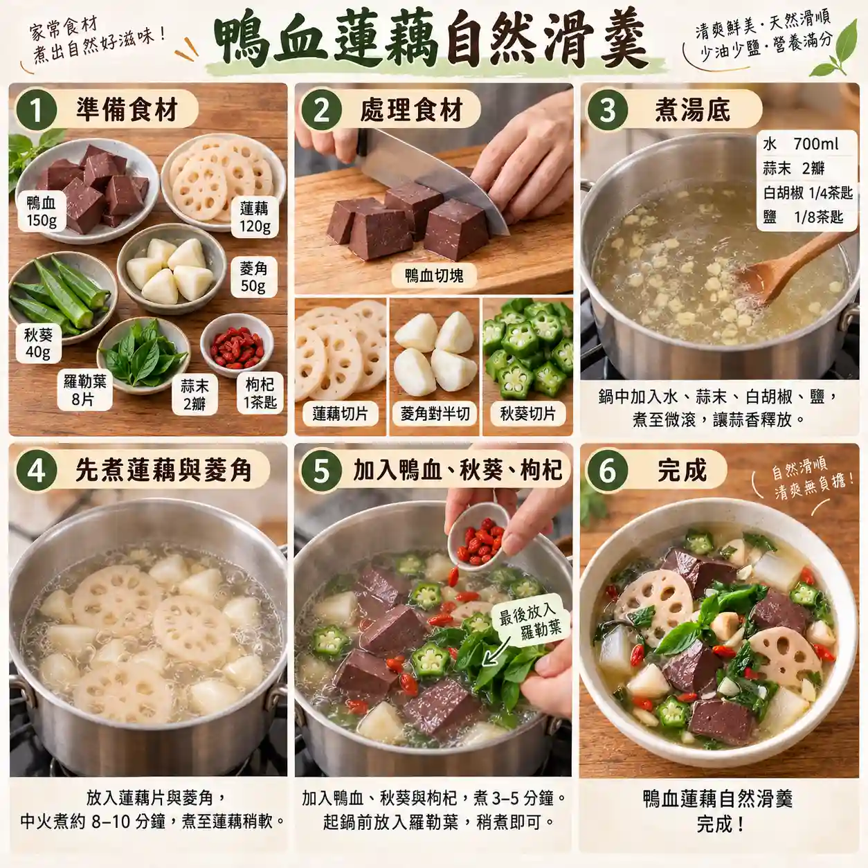食譜教學圖