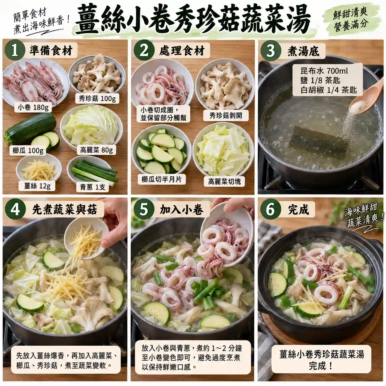 食譜教學圖