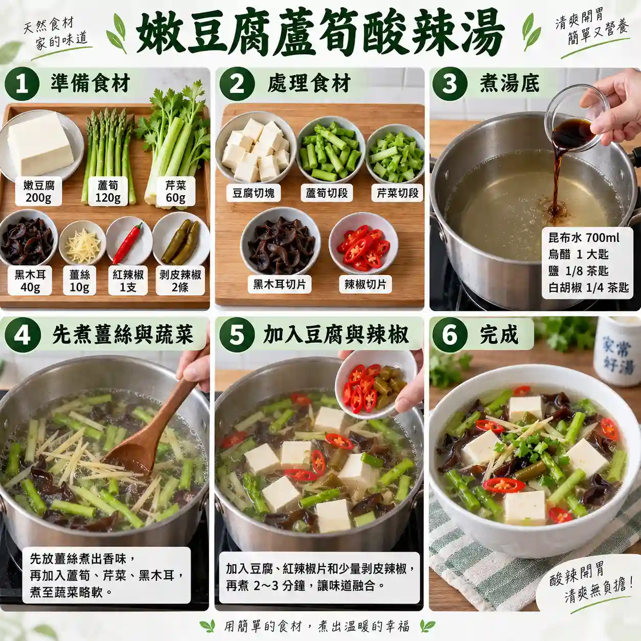 食譜教學圖