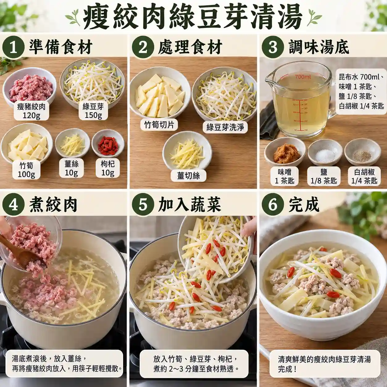 食譜教學圖