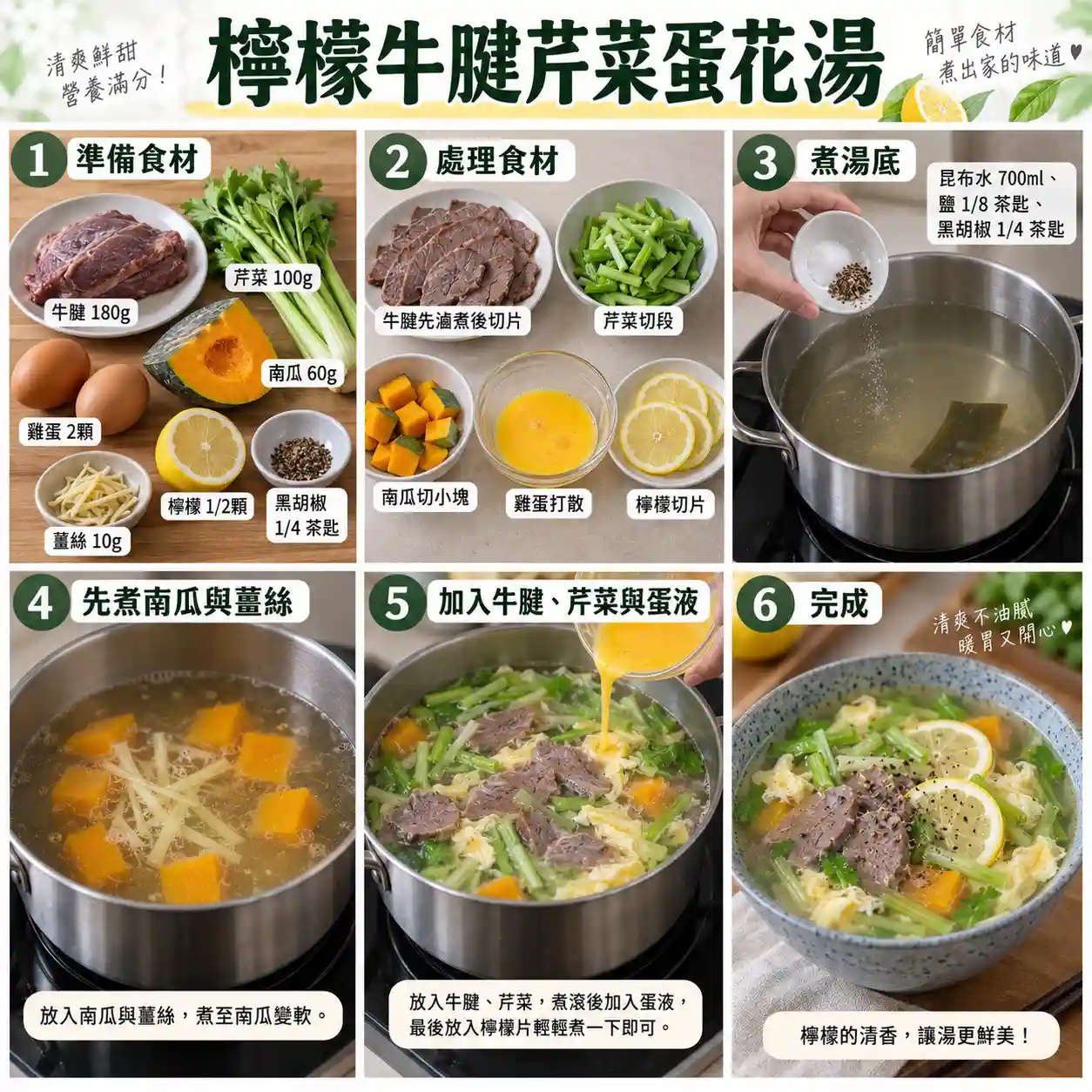 食譜教學圖