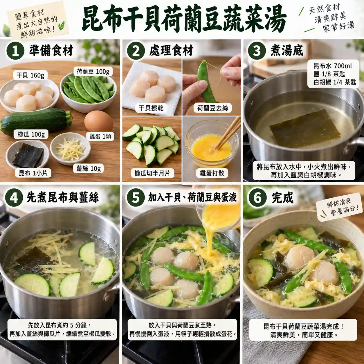 食譜教學圖