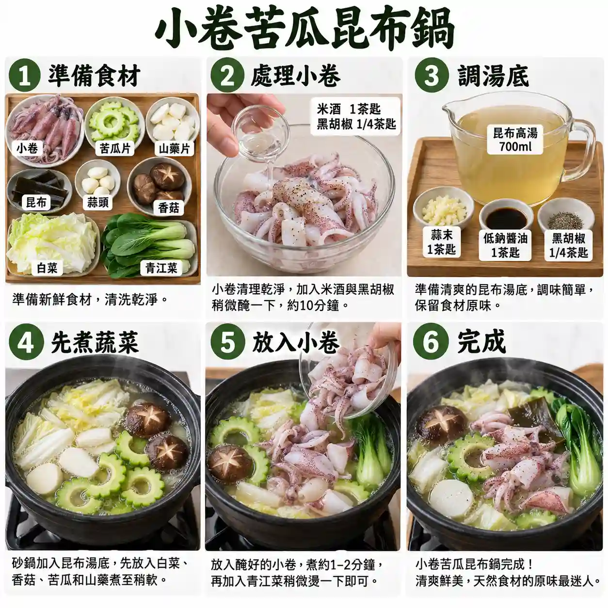 食譜教學圖