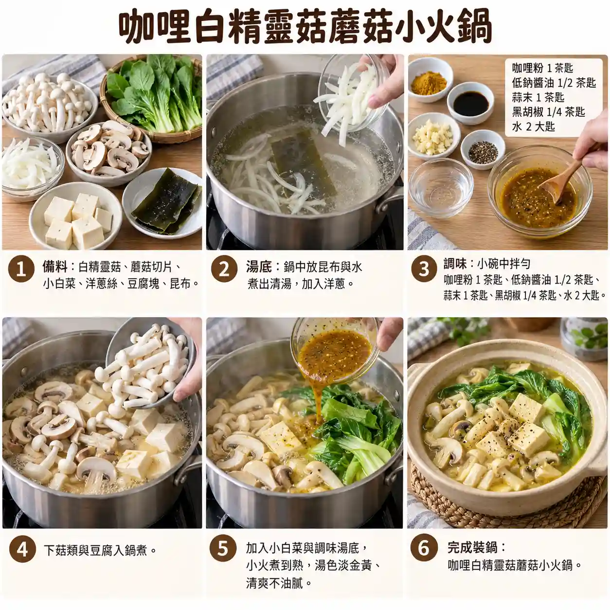 食譜教學圖