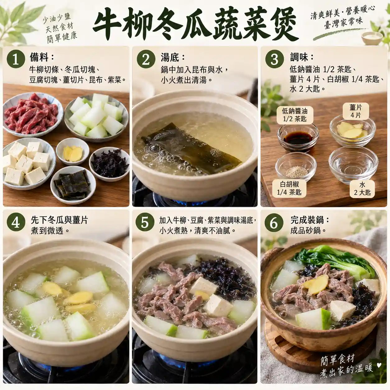 食譜教學圖