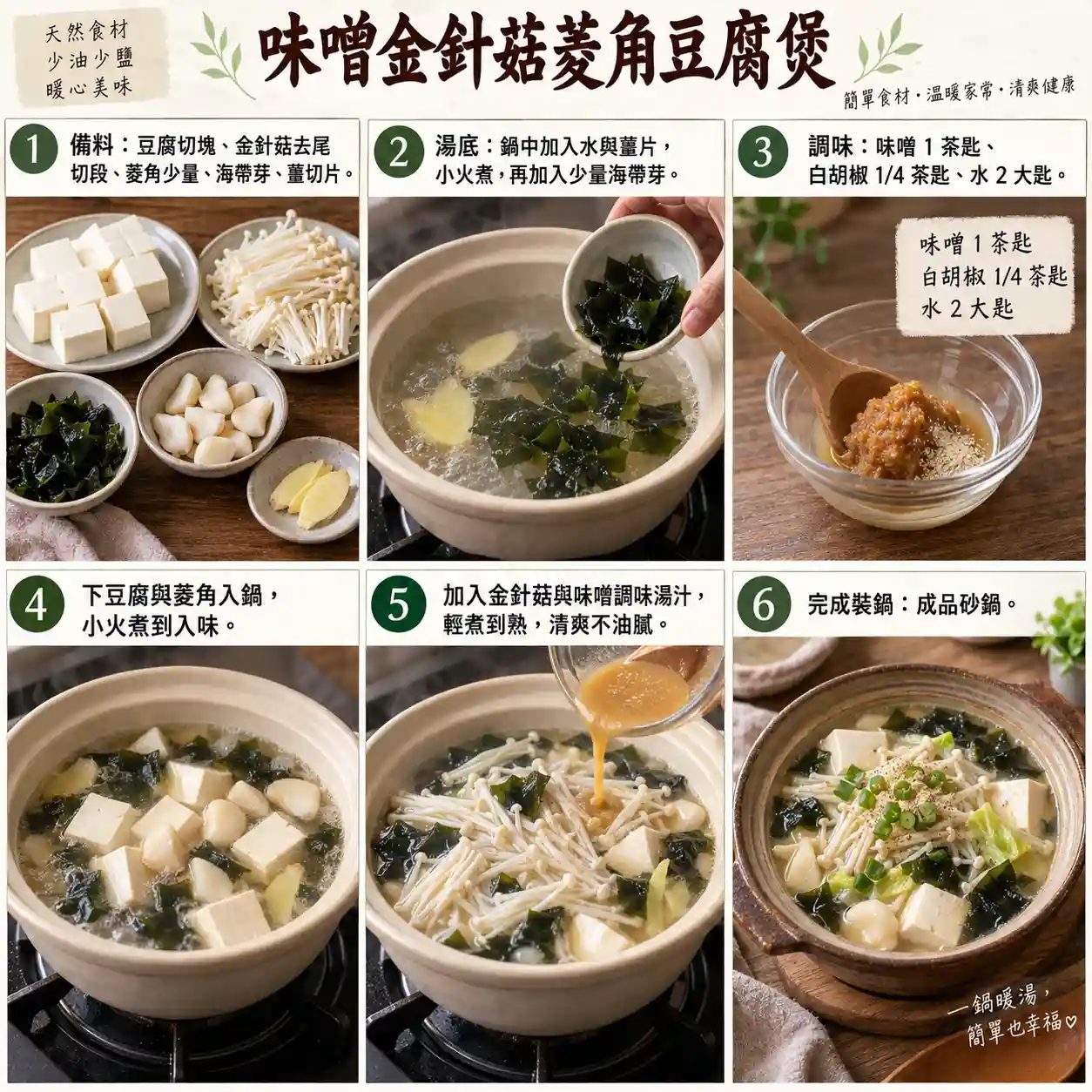 食譜教學圖