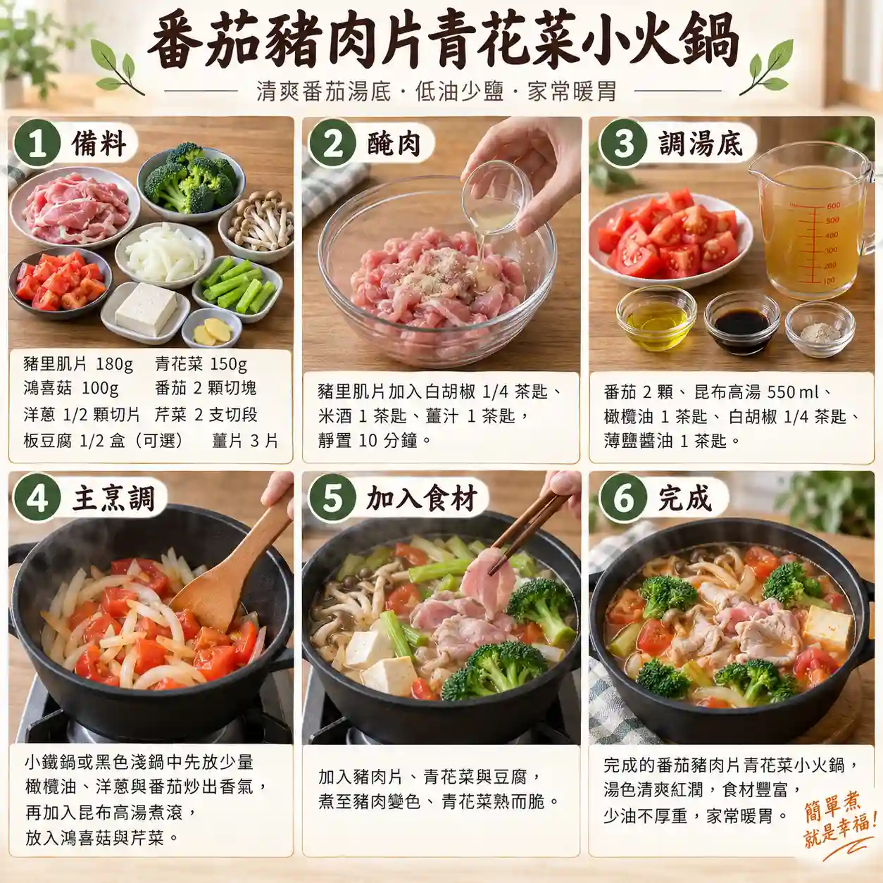 食譜教學圖