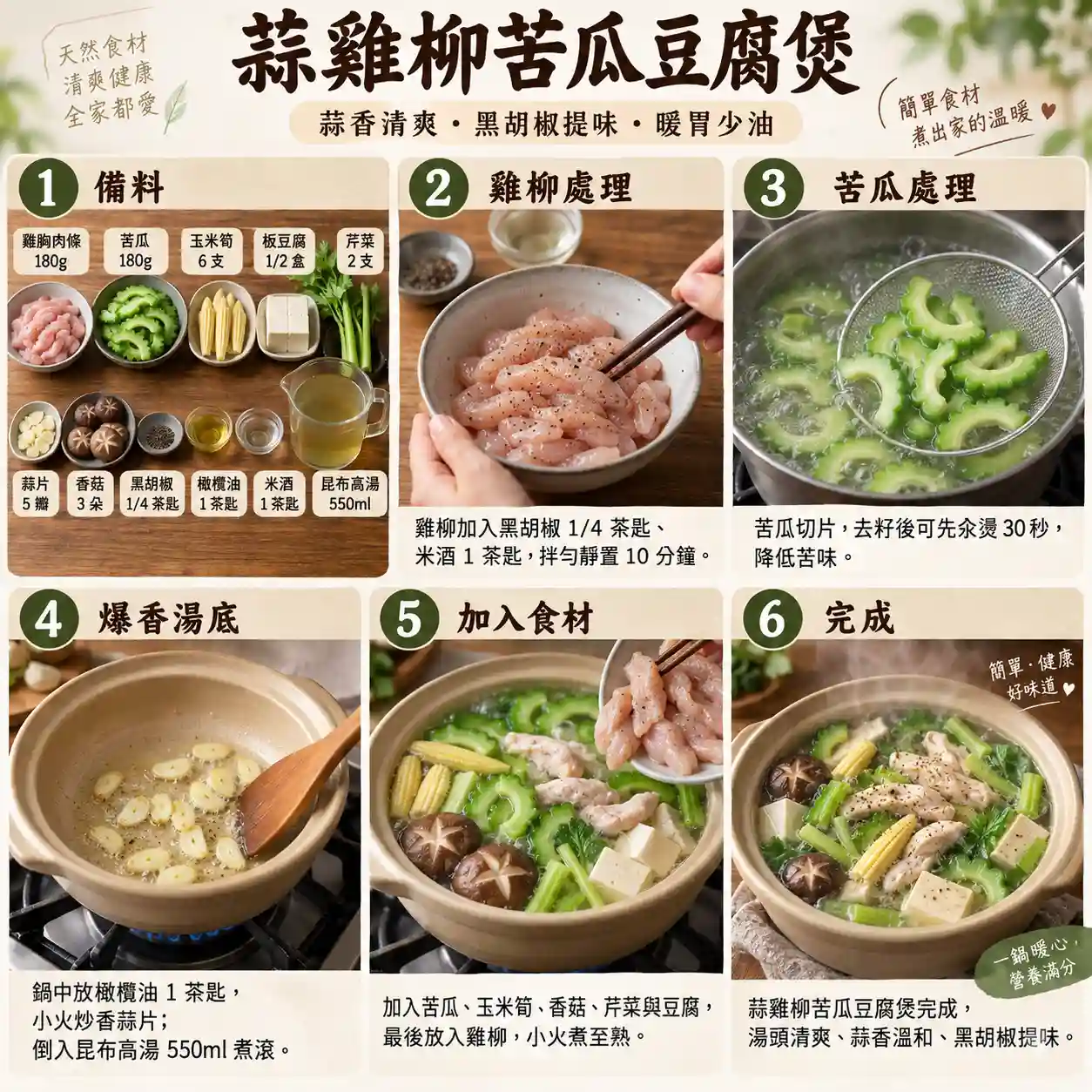 食譜教學圖