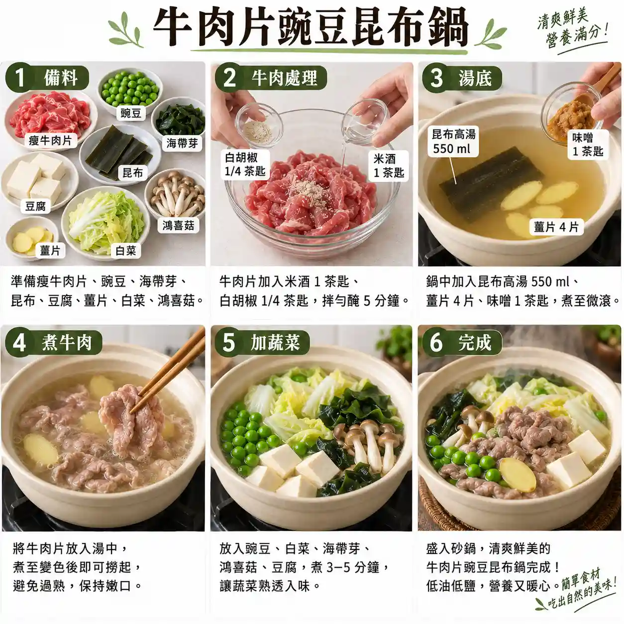 食譜教學圖