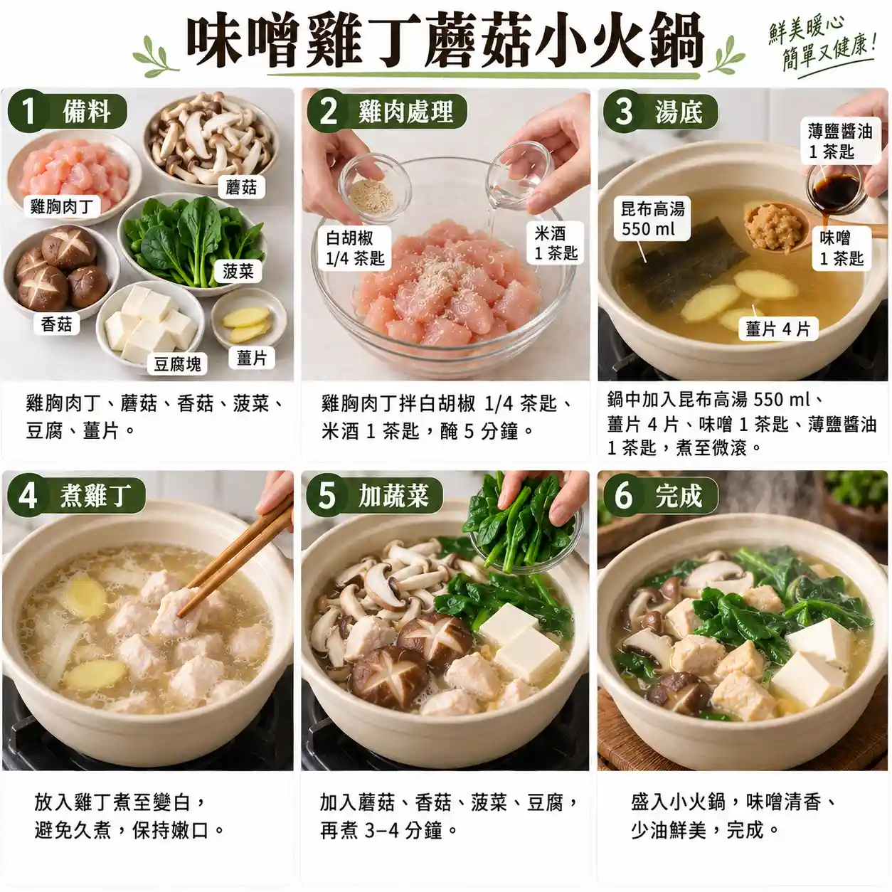 食譜教學圖