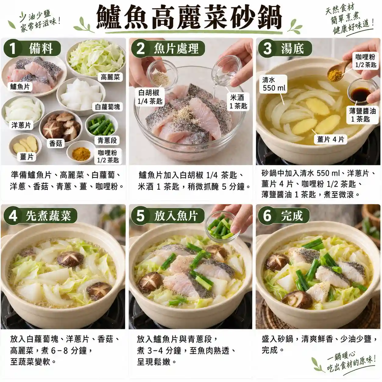 食譜教學圖