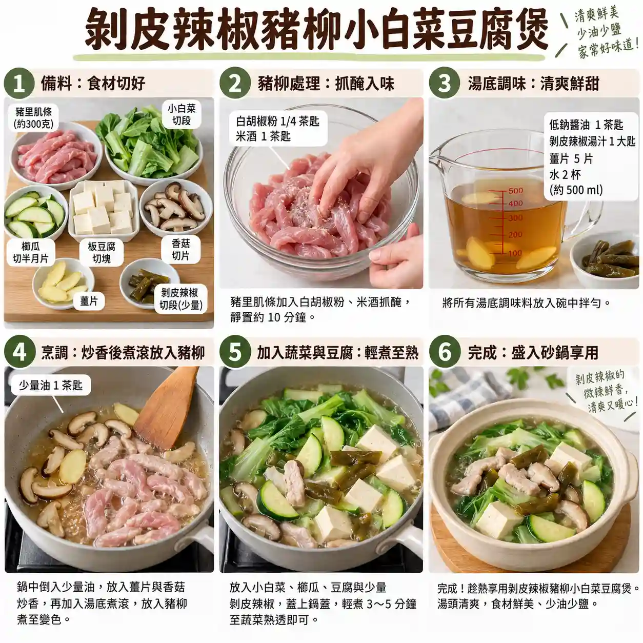 食譜教學圖