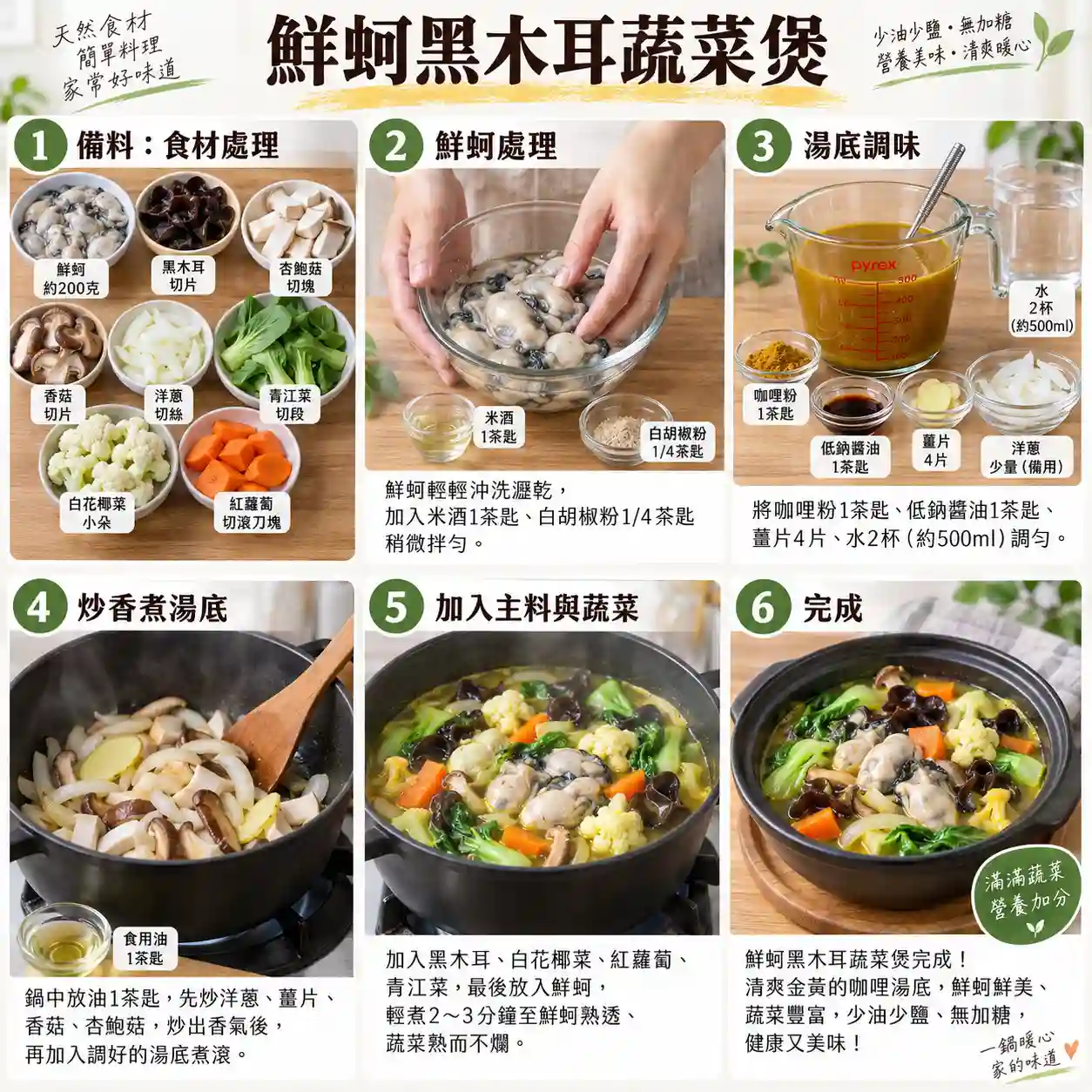 食譜教學圖