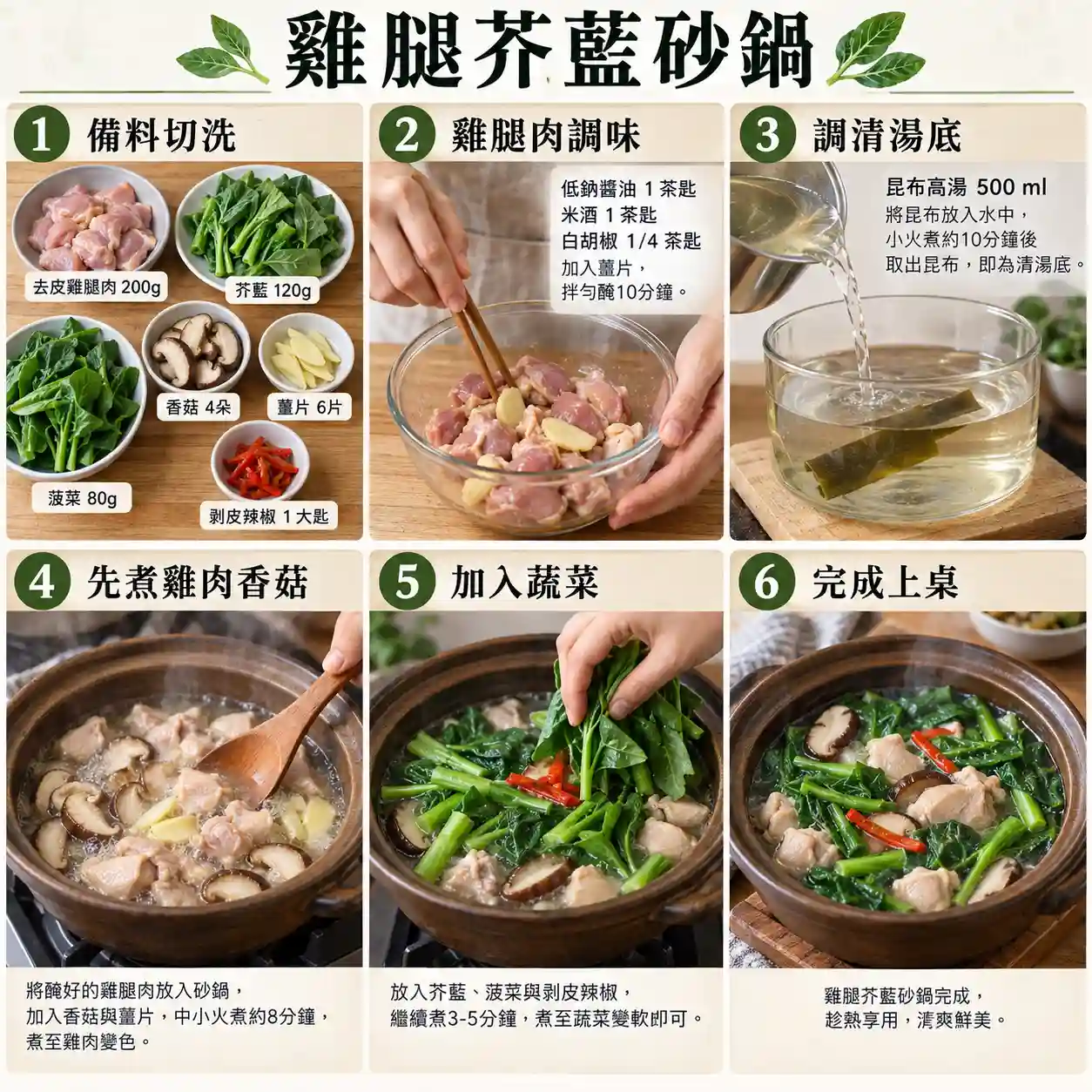 食譜教學圖
