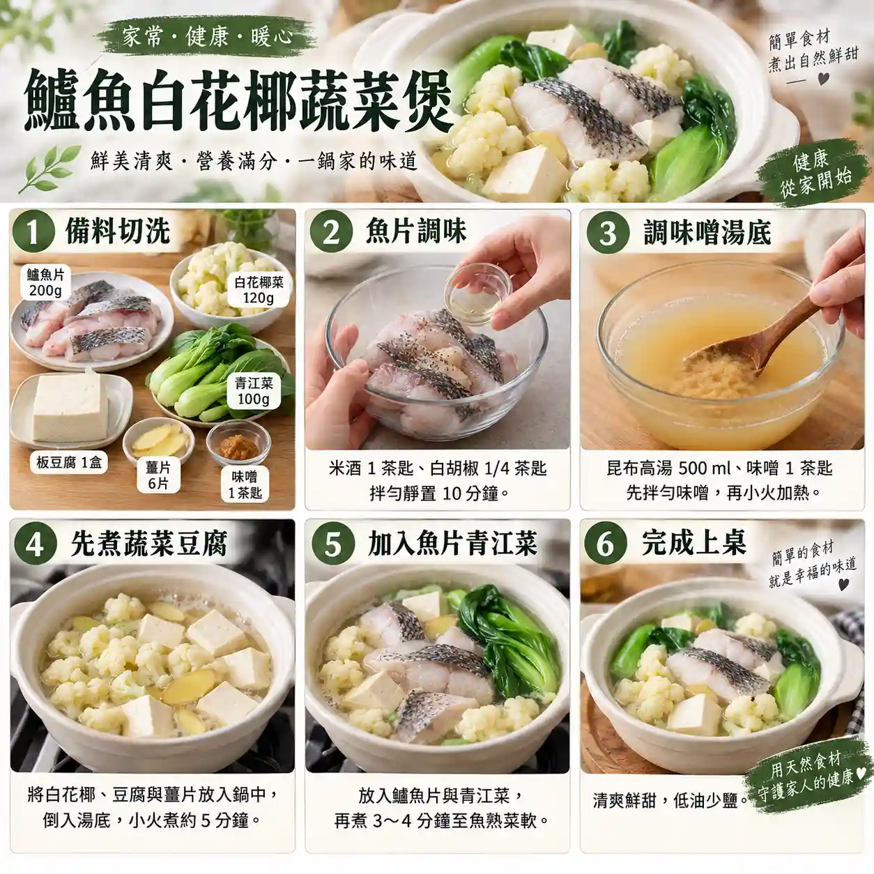 食譜教學圖