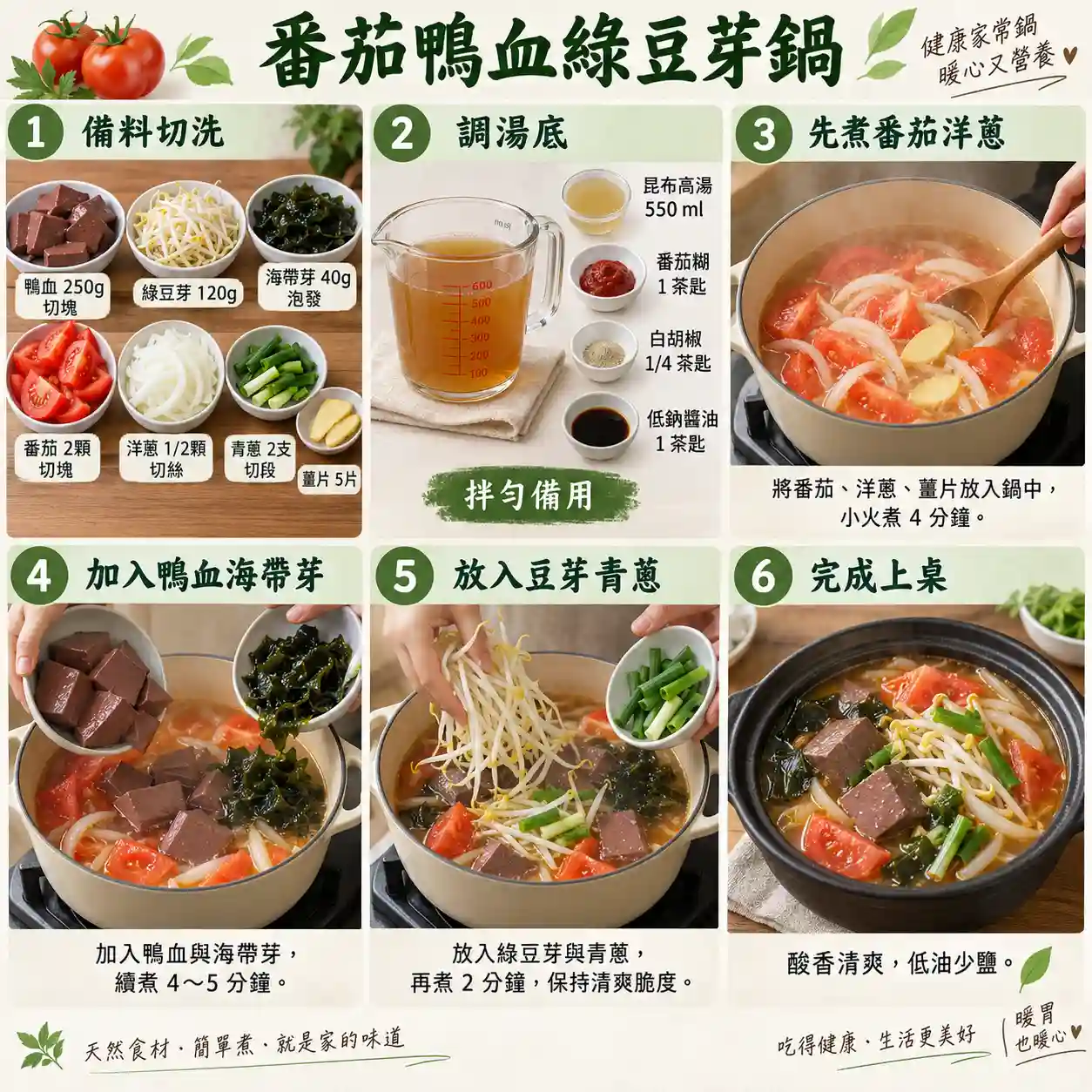 食譜教學圖