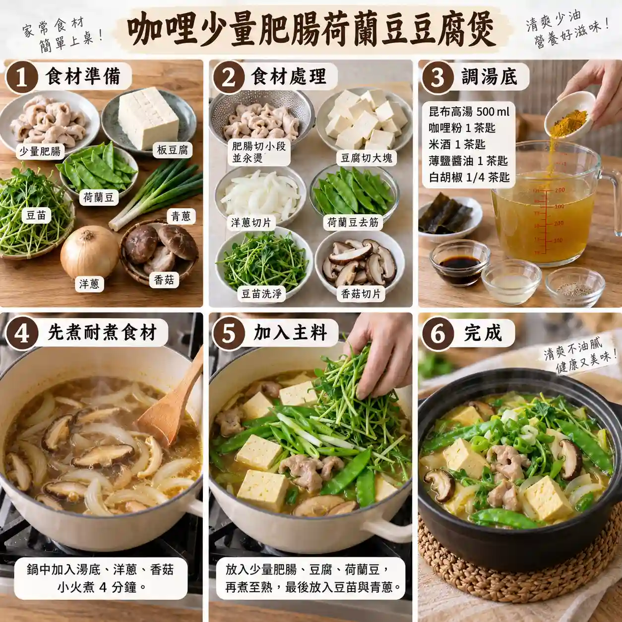 食譜教學圖