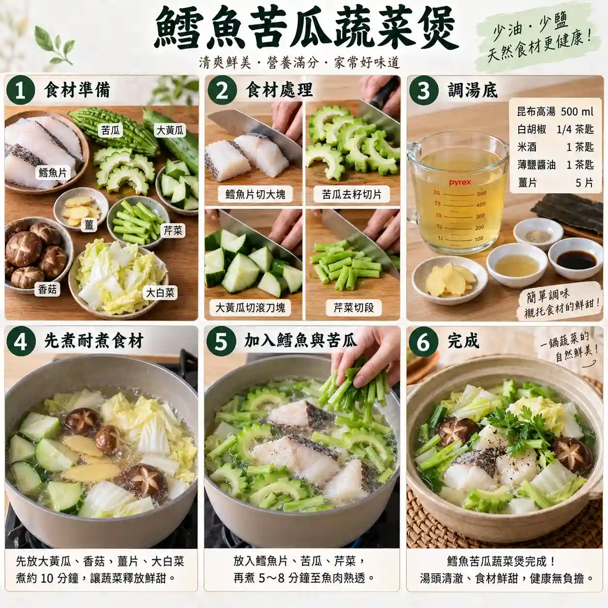 食譜教學圖