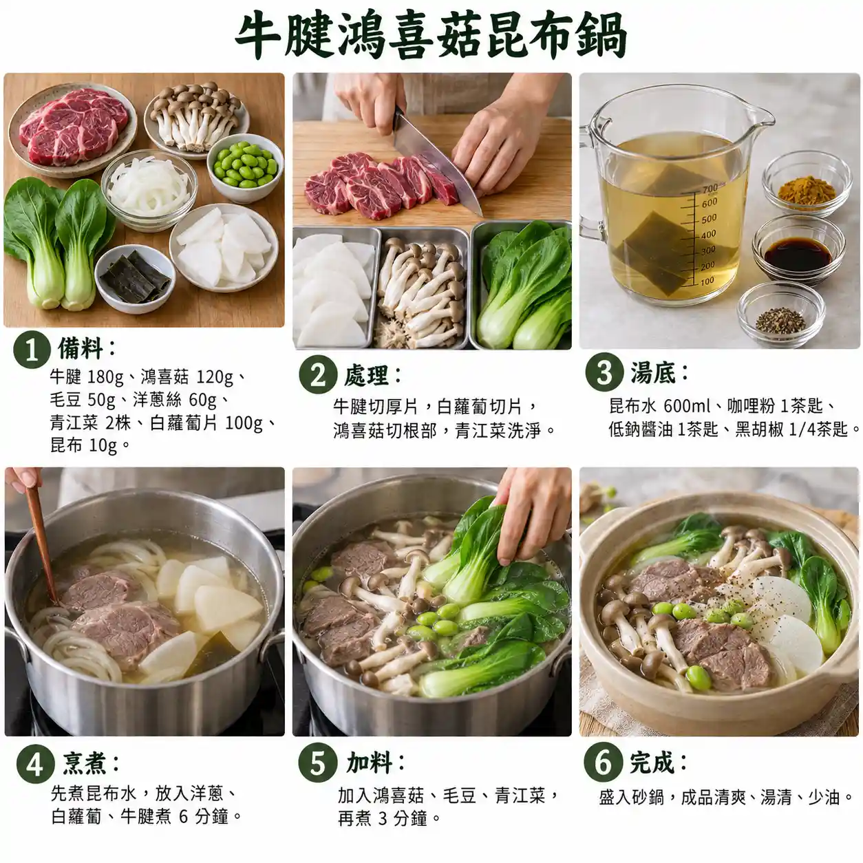 食譜教學圖