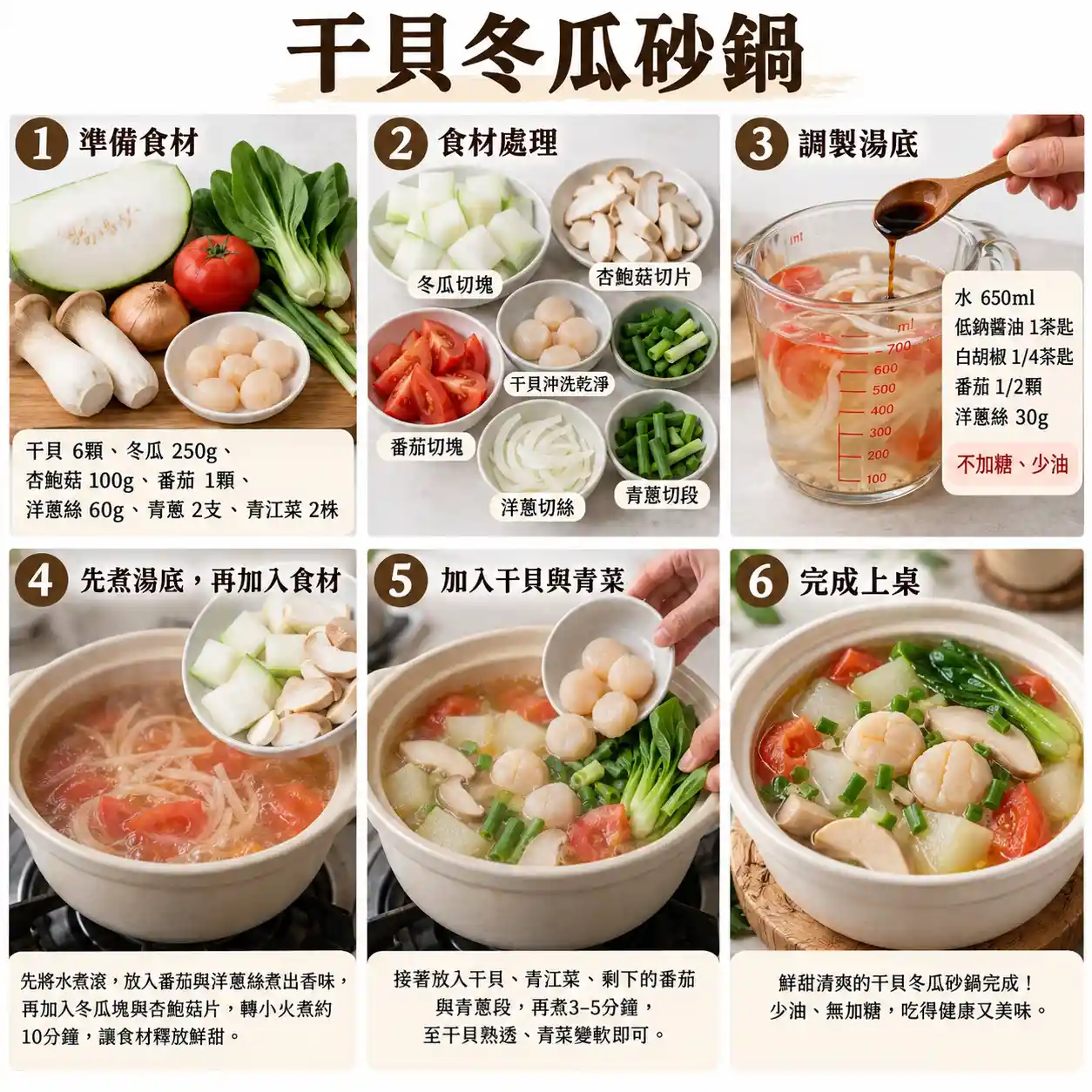 食譜教學圖