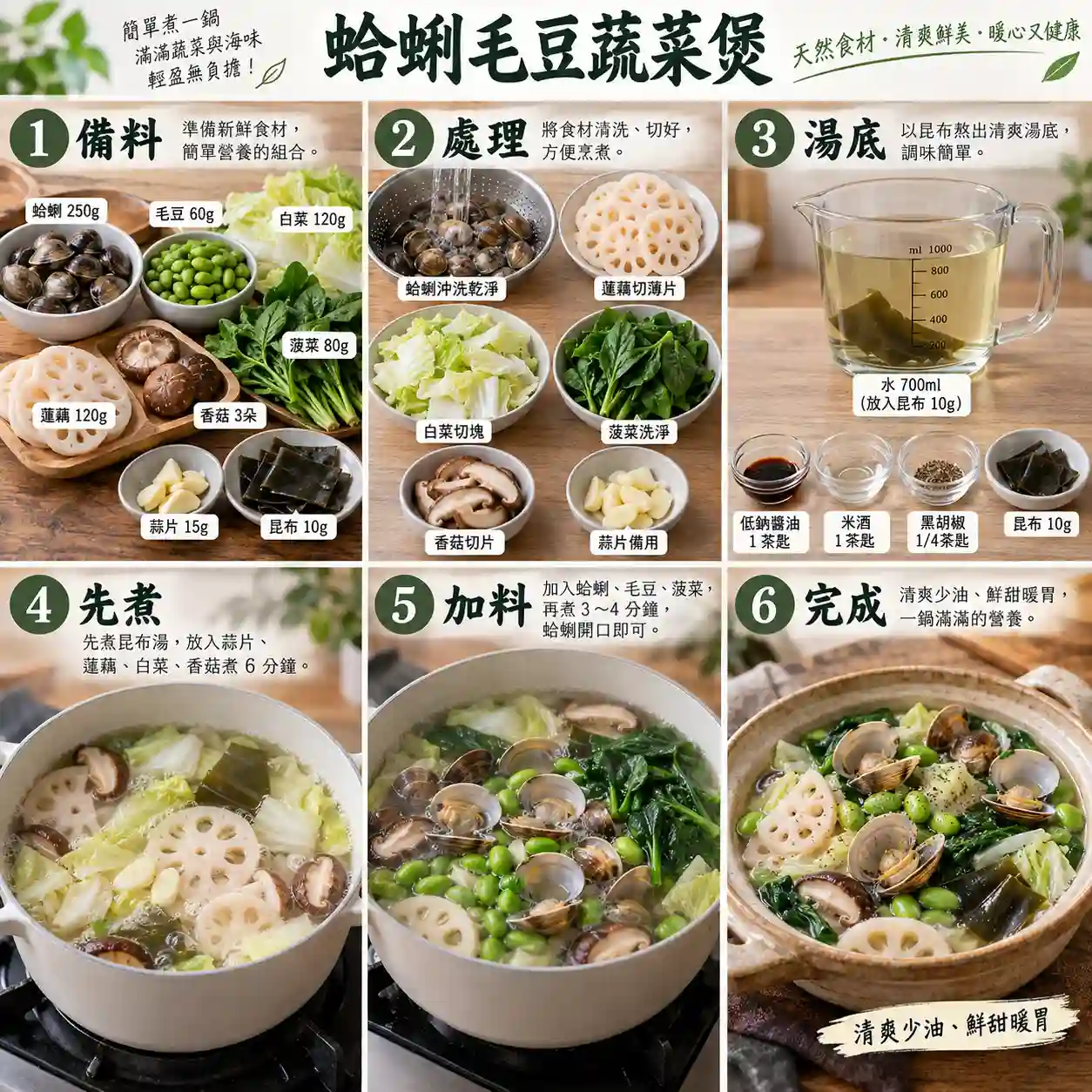 食譜教學圖