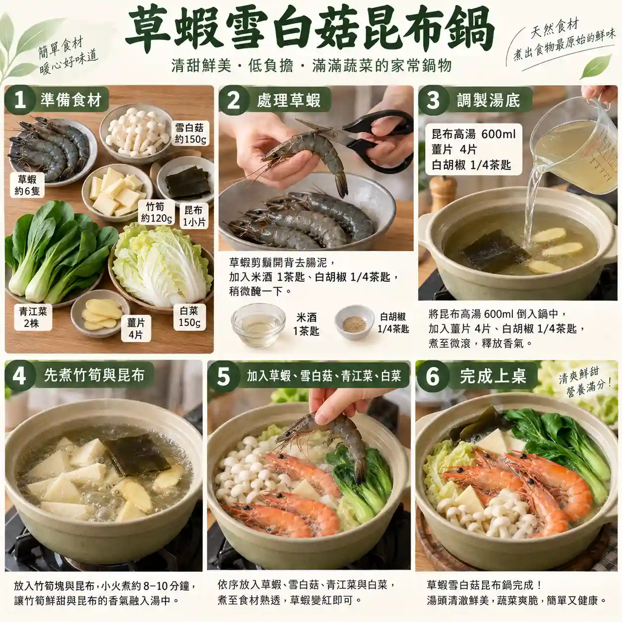 食譜教學圖
