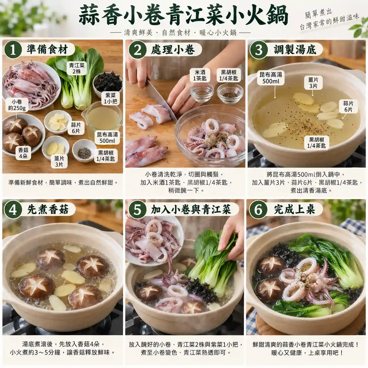 食譜教學圖